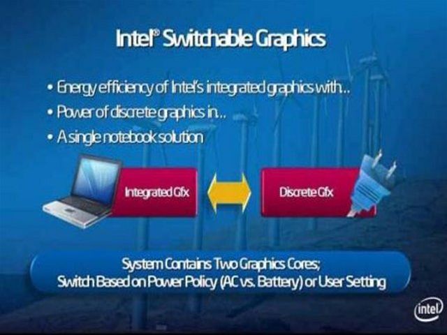 Switchable Graphics Centrino 2