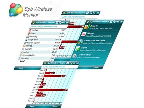 Spb Wireless monitor: mocný mi penesených dat