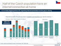 Zvry vzkumu Ericsson Consumer Lab