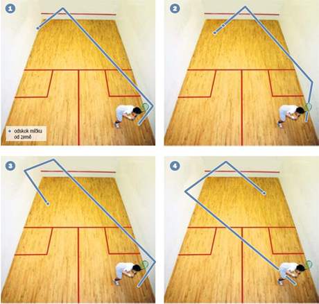 Squash: dery o stnu