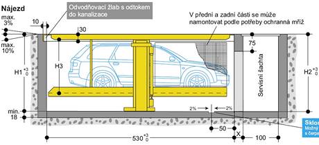 Podzemn parkovac ploinu lze postavit pro jedno a ti auta