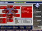 Baseball Mogul 2010