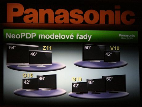 Panasonic novinky 2009