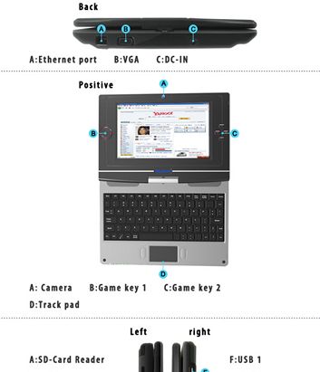 Skytone Alpha 680