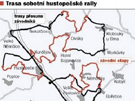 Trasa Agrotec Rally v okol Hustope