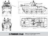 Pandur II 8x8 - schema