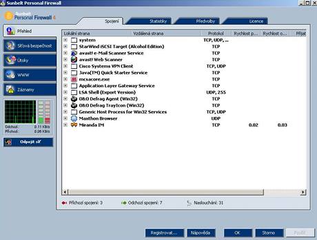 Sunbelt Personal Firewall 