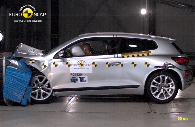 Crashtest Volkswagen Scirocco