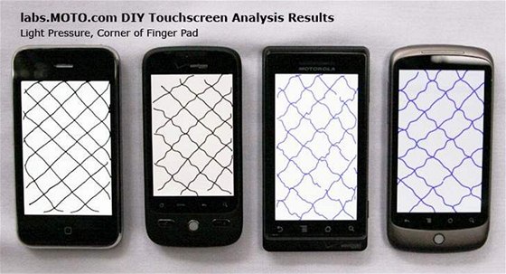 Nejlépe v testu dotykových displej dopadl iPhone, má ale horí pesnost na okrajích dotykové plochy