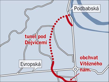 Tunel pod Dejvicemi - od Vltavy z Podbabsk ulice m silnice zmizet v tunelu a znovu se dostat na povrch a na kiovatce reck a Evropsk ulice. Nave na obchvat Vtznho nmst.