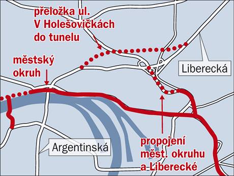 Tunely pod Libn - a bude dostavn mstsk okruh mezi Pelc-Tyrolkou a Stranicemi, plnuje se tunel k Libereck ulici zhruba pod Zenklovou ulic. Pod zem m jt i ulice V Holeovikch.