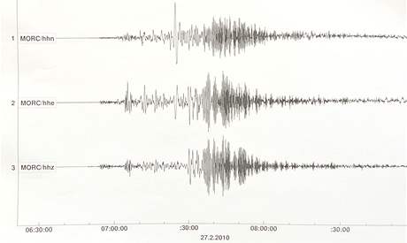 Seismoloka Jana Pazdrkov z stavu fyziky zem Prodovdeck fakulty Masarykovy Univerzity v Brn se zznamem otesu zem pi zemtesen v Chile.