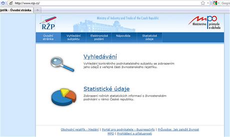 RZP.cz