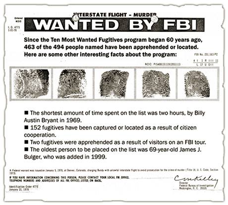 V roce 1950 poprv zveejnila americk FBI seznam 10 nejhledanjch zloinc.
