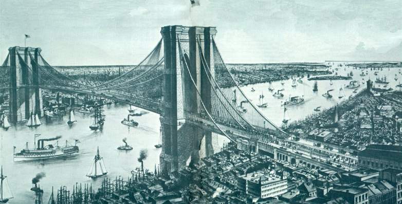 Brooklynský most v roce 1885