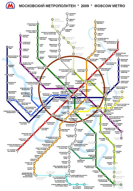 metro v Moskve - plan tras