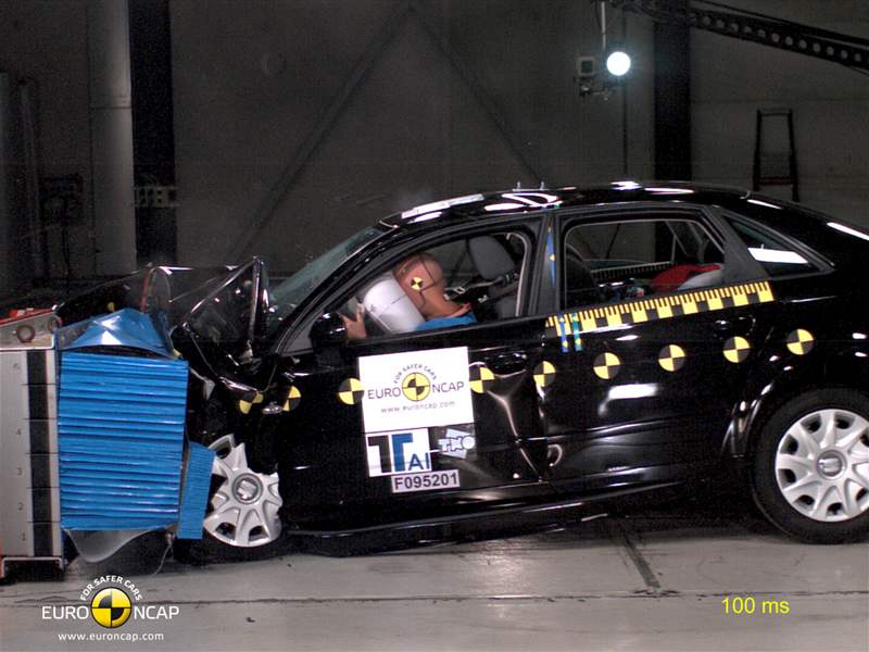 Crashtest Seatu Exeo