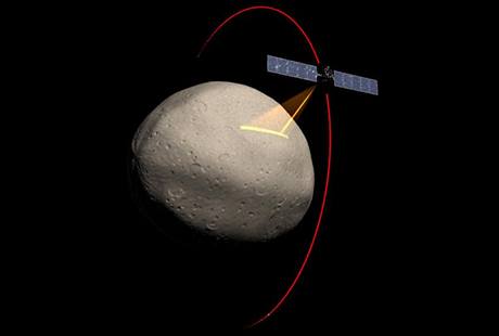 Vizualizace sondy Dawn na obn drze asteroidu Vesta