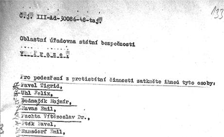 Zatyka na odprce komunismu z 23. nora 1948. Na prvnm mst je Pavel Tigrid.