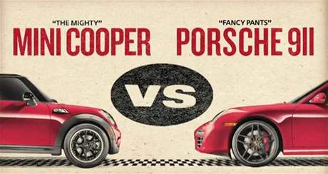 Mini vs. Porsche