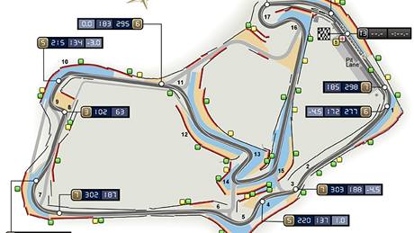 Nový okruh F1 v britském Silverstonu. Přistavěný před sezonou 2010 byl úsek mezi zatáčkami 11 a 16. Nový okruh F1 v britském Silverstonu. Přistavěný před sezonou 2010 byl úsek mezi zatáčkami 11 a 16.