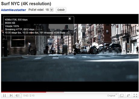 4K youtube - info