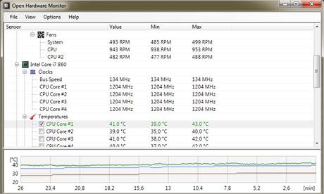 Open Hardware Monitor 