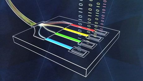 Silicon Photonics