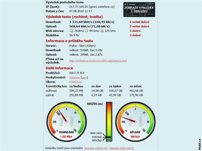 AnyData ADU-770WL