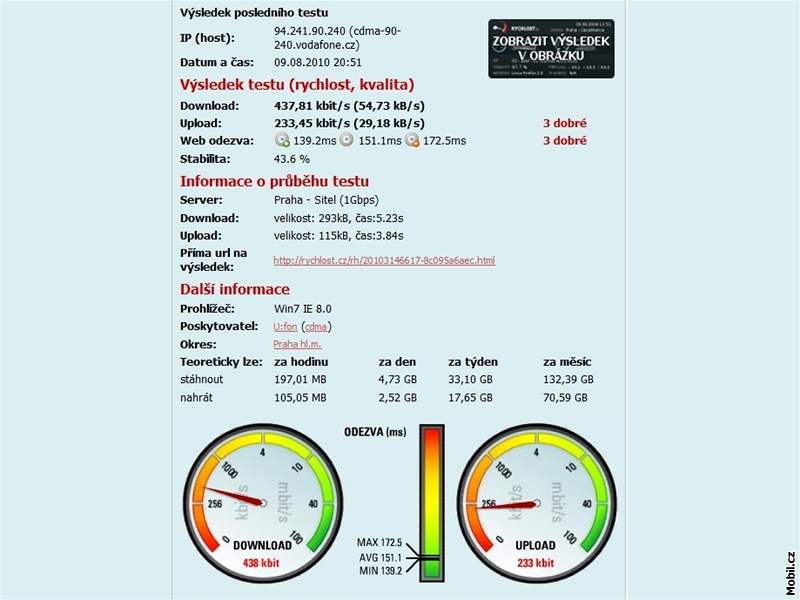 AnyData ADU-770WL