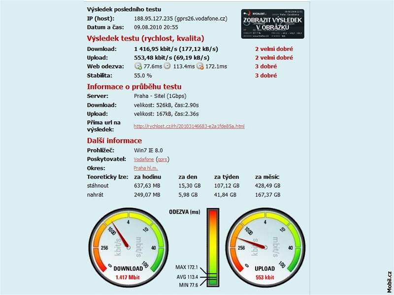 AnyData ADU-770WL