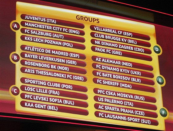 Fotbalisté Sparty se ve skupin F Evropské ligy utkají s CSKA Moskva, Palermem a Lausanne.