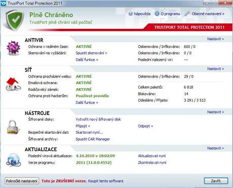 TrustPort Total Protection 