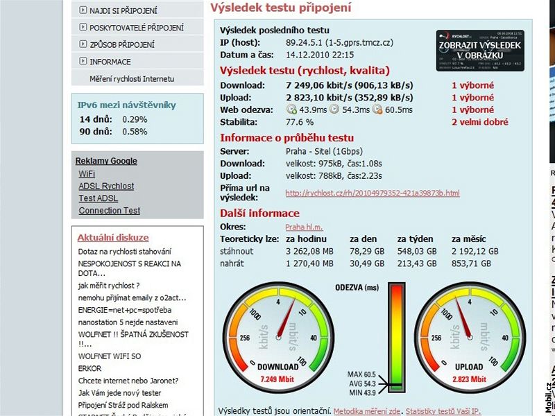 Rychlost HSPA+ pipojení operátora T-Mobile