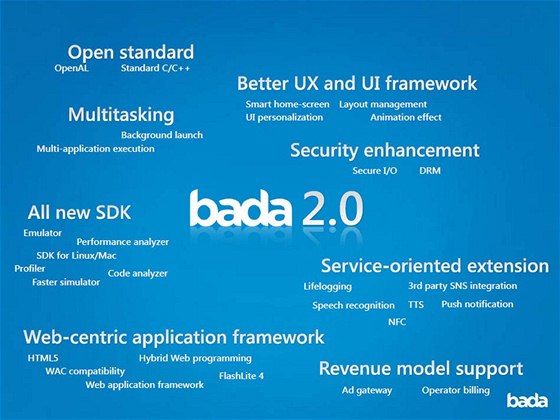 Struná charakteristika OS Bada 2.0 od Samsungu.