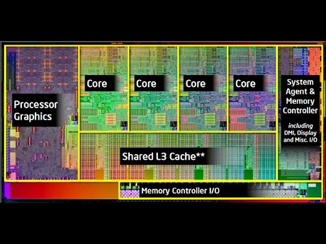 2. generace Core i7