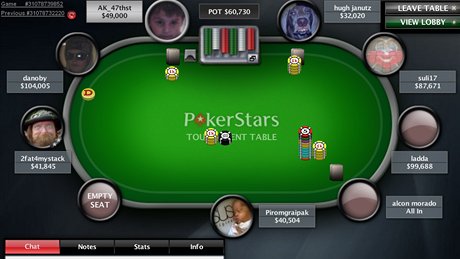 PokerStars. Ilustrační foto PokerStars. Ilustrační foto