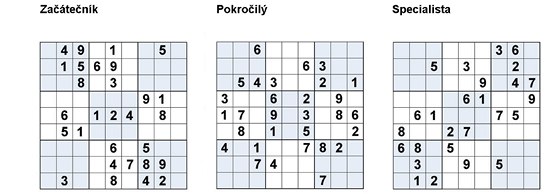 Sudoku 12. 1. 2011