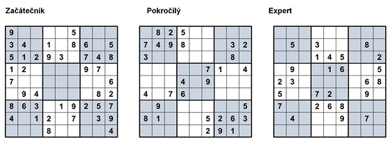 Sudoku 21. 1. 2011
