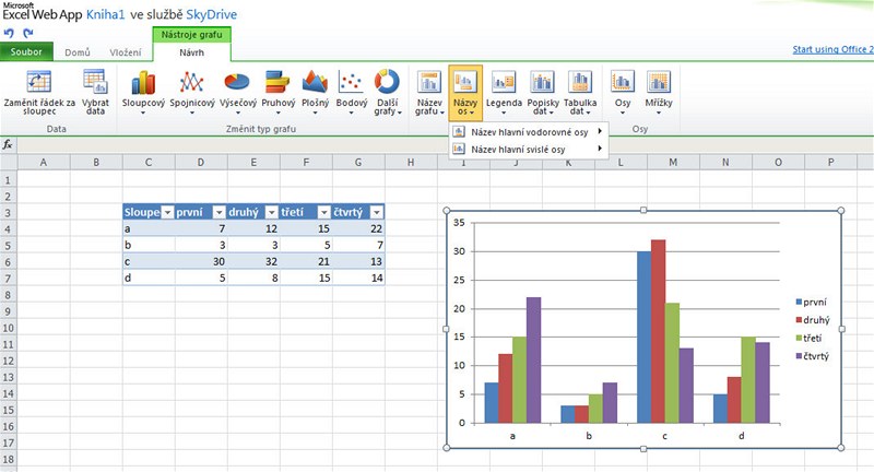 Excel - tvorba graf je, na webovou aplikaci, excelentní