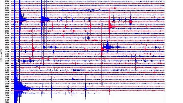 Zemtesení na seismografu (ilustraní foto)