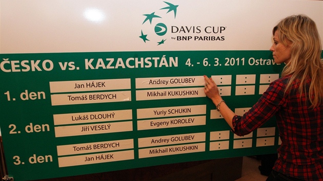 Hosteska dopluje na tabuli po losu jména aktér daviscupového duelu esko - Kazachstán