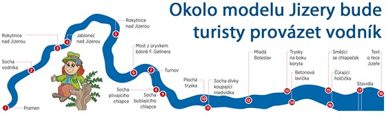 Okolo modelu Jizery bude turisty provzet vodnk