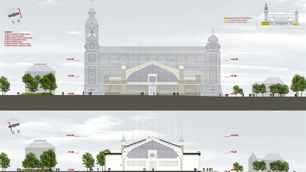 Vizualizace návrhu rekonstrukce Prmyslového paláce v Praze