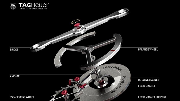 Tag Heuer Pendulum