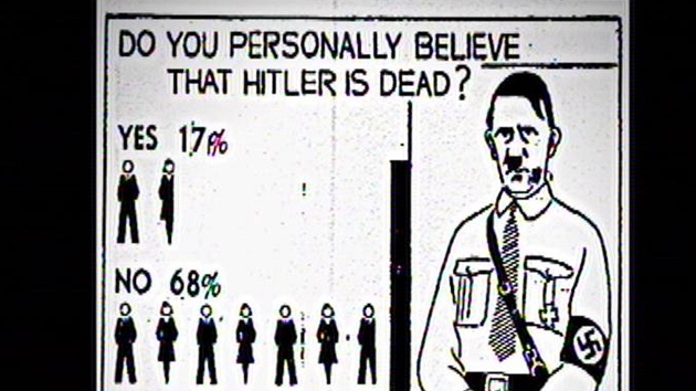 Vtina lidí se domnívala, e Hitler je stále naivu 