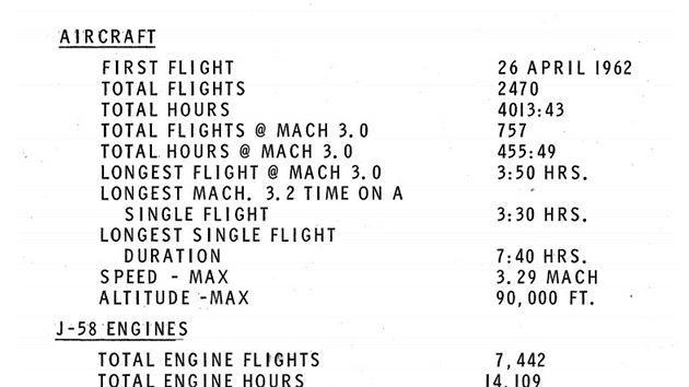 Specifikace letounu A-12