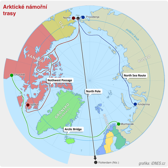 Arktick nmon trasy