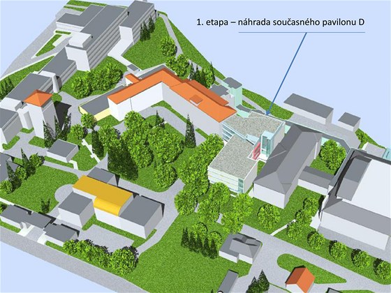 Vizualizace 1. etapy stavby nového pavilonu nemocnice v Jindichov Hradci.