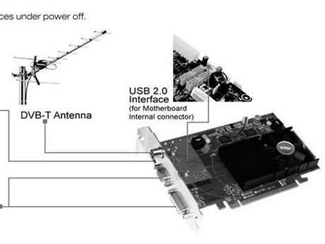 Vertex3D HD 6570 Digital Streamer Edition